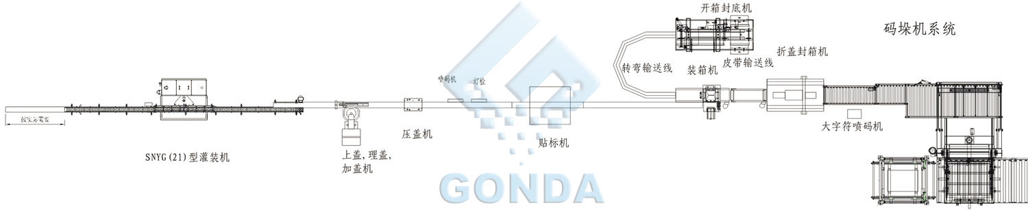 小包裝全自動(dòng)灌裝機平面布置圖 小包裝全自動(dòng)灌裝機平面布置圖