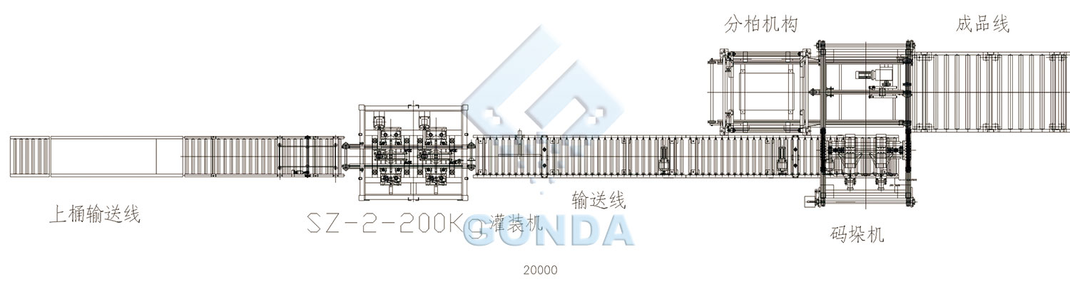 18升全自動(dòng)灌裝線(xiàn)平面布置圖 18升全自動(dòng)灌裝線(xiàn)平面布置圖