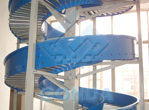 螺旋輸送線(xiàn)